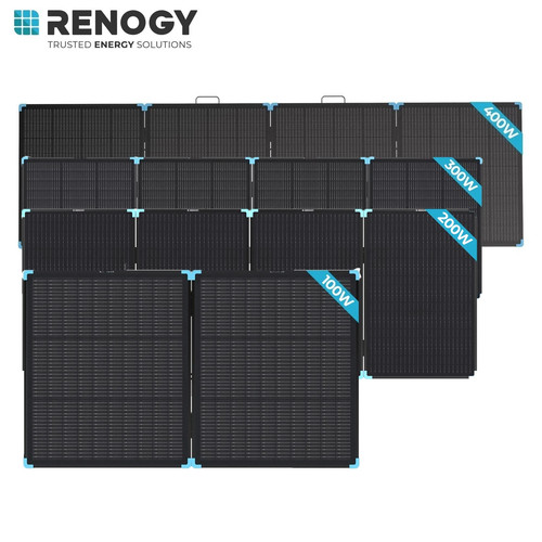 Renogy solar panel - solar,